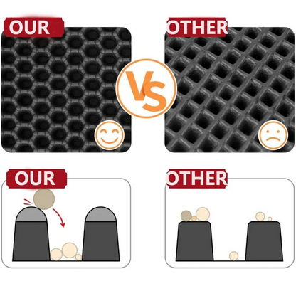 "Double Cat Litter Mat – Waterproof Honeycomb Urine Layer, Skidproof EVA Kitty Mat for Litter Box, Soft & Easy to Clean"